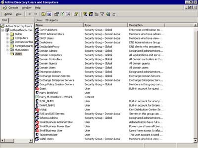 Figure 1. Active Directory Users and Computers snap-in is one of the most popular ways to interact with Active Directory. 